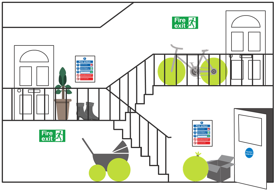 Items left in shared areas could fuel a fire or become serious obstacles in an emergency