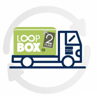 Logo/image for Loop Box, the closed loop service for our cleaning products